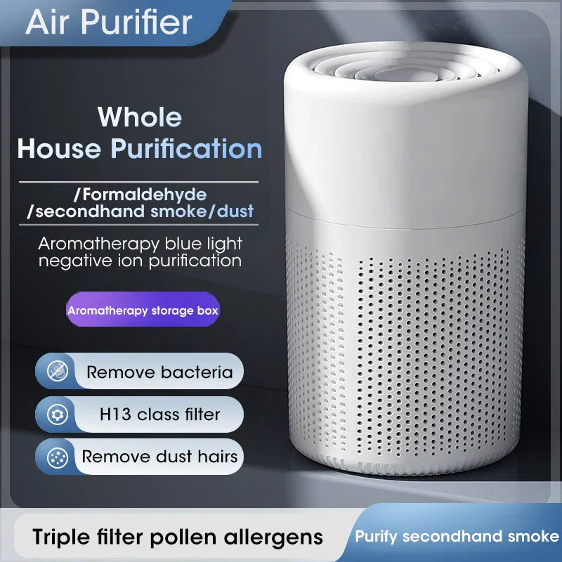 Mini Desktop Air Purifier with HEPA Filter for Home Office Odor Dust Smoke