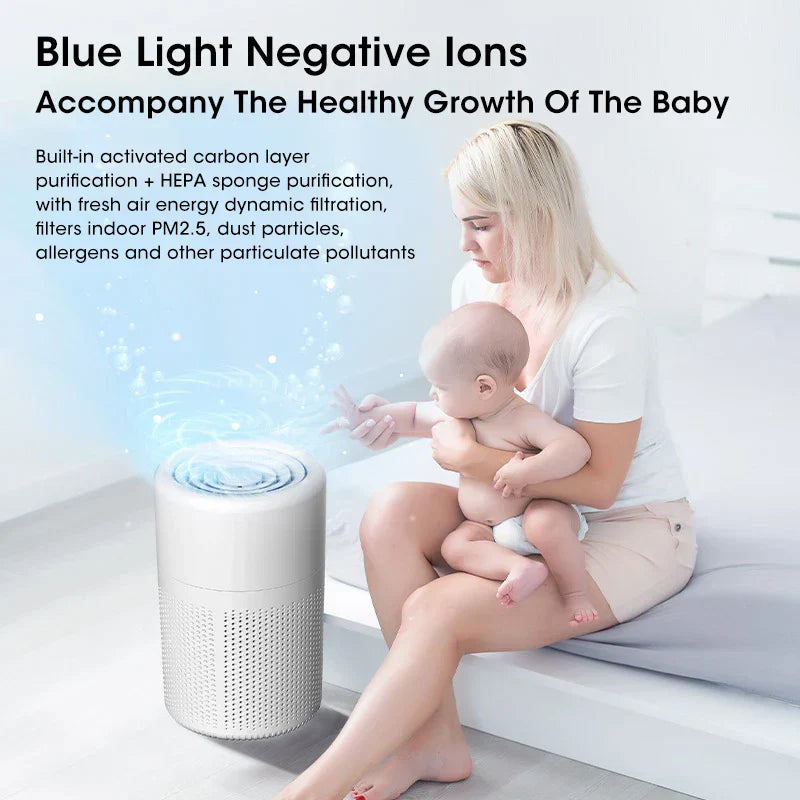 Mini Desktop Air Purifier with HEPA Filter for Home Office Odor Dust Smoke