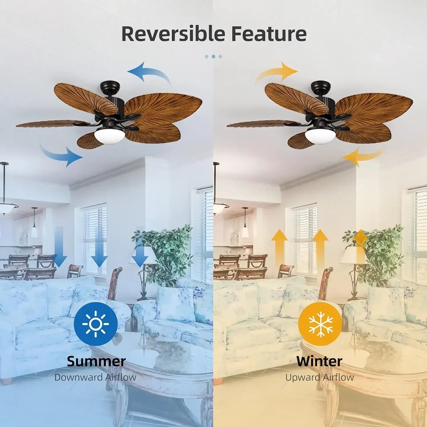 Outdoor Ceiling Fan 5 Palm Leaf Blades Brown Tropical