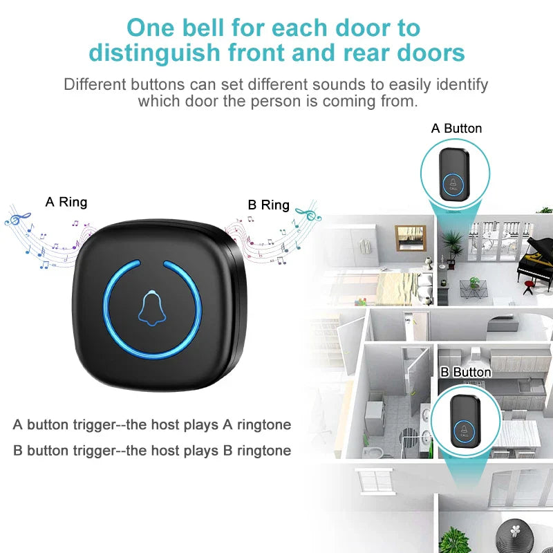 Wireless Doorbell Long Range 300M Smart Door Chime with 60 Melodies Plug-In Receiver