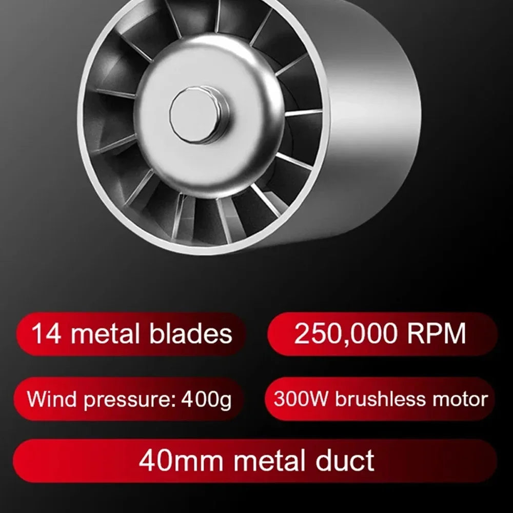 400000RPM Turbo Air Duster M18 Brushless Jet Fan Blower Electric Dust Cleaner Type-C