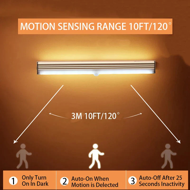 Wireless Motion Sensor LED Night Light – Rechargeable Type-C Cabinet & Stair Lamp