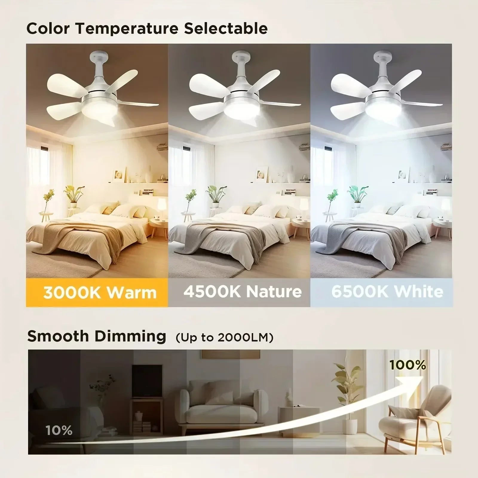 E27 Socket Fan Light 2-in-1 LED Ceiling Fan with Remote