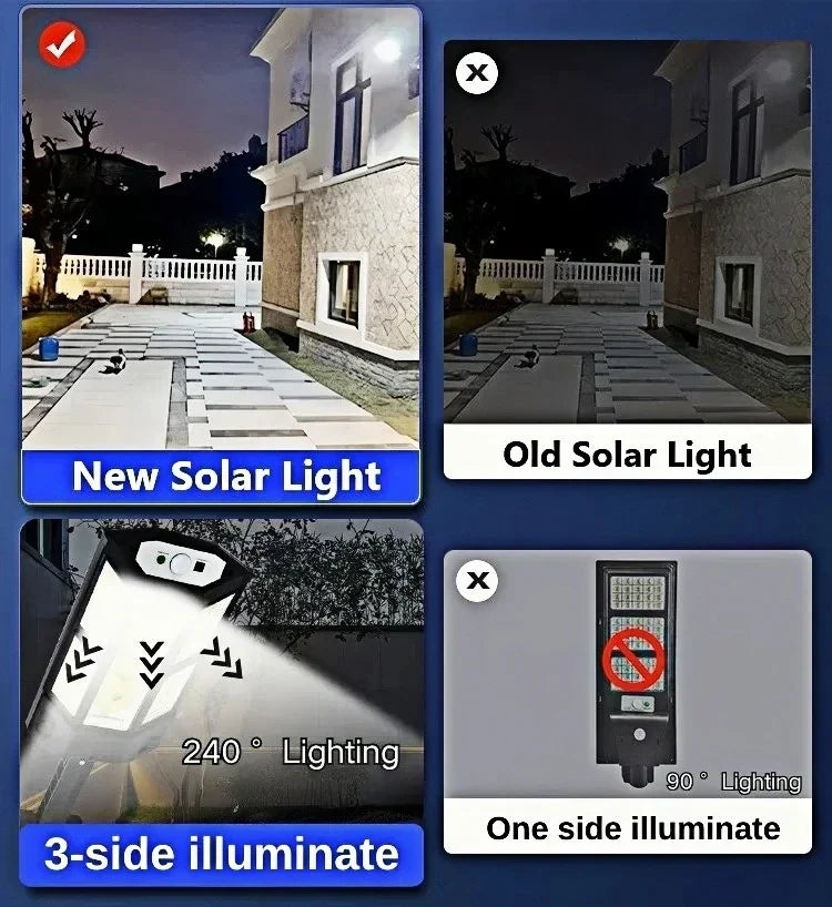 Solar Motion Sensor Light – 15000LM IP65 Waterproof LED Lamp for Outdoor & Garden