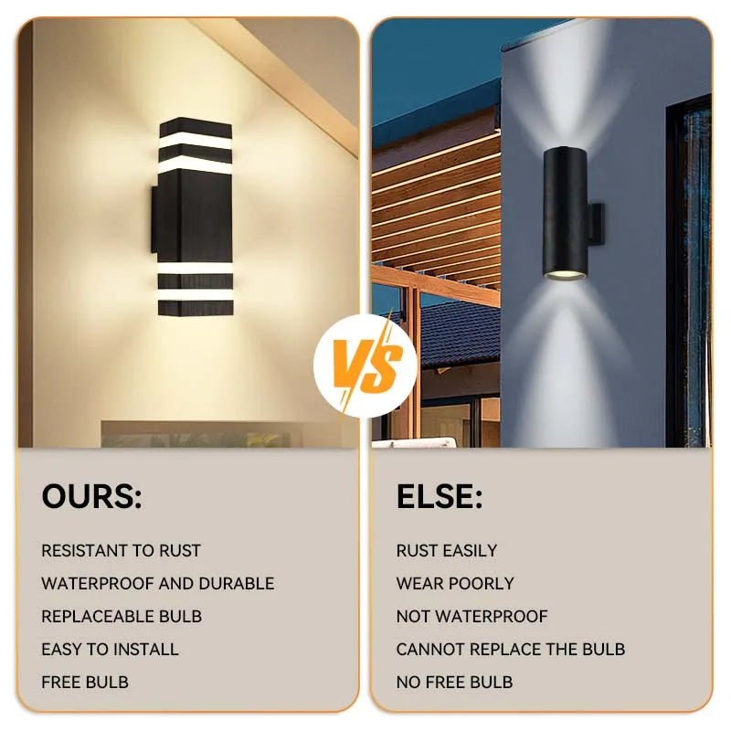 LED Outdoor Waterproof Wall Light Decor Socket External Stairs Fitter Holder E27 Lighting Bedroom Fixture Home Lamp Wall Street