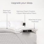 Moon Cloud Topper + Free Luxury Sheet Set