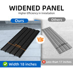 72.8-Inch Galvanized Metal Roof Panels - 10 Pack