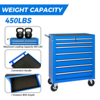 Rolling Tool Chest with 7-Drawer Tool Box - Blue