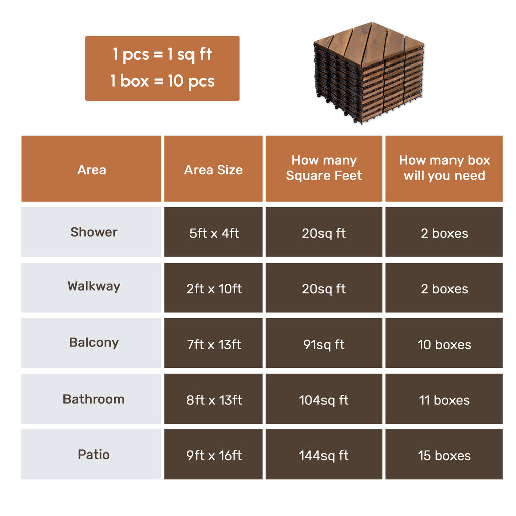 10 PCS Interlocking Deck Tiles - Acacia Wood