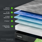 GhostBed Supreme 12" Twin Foam Mattress