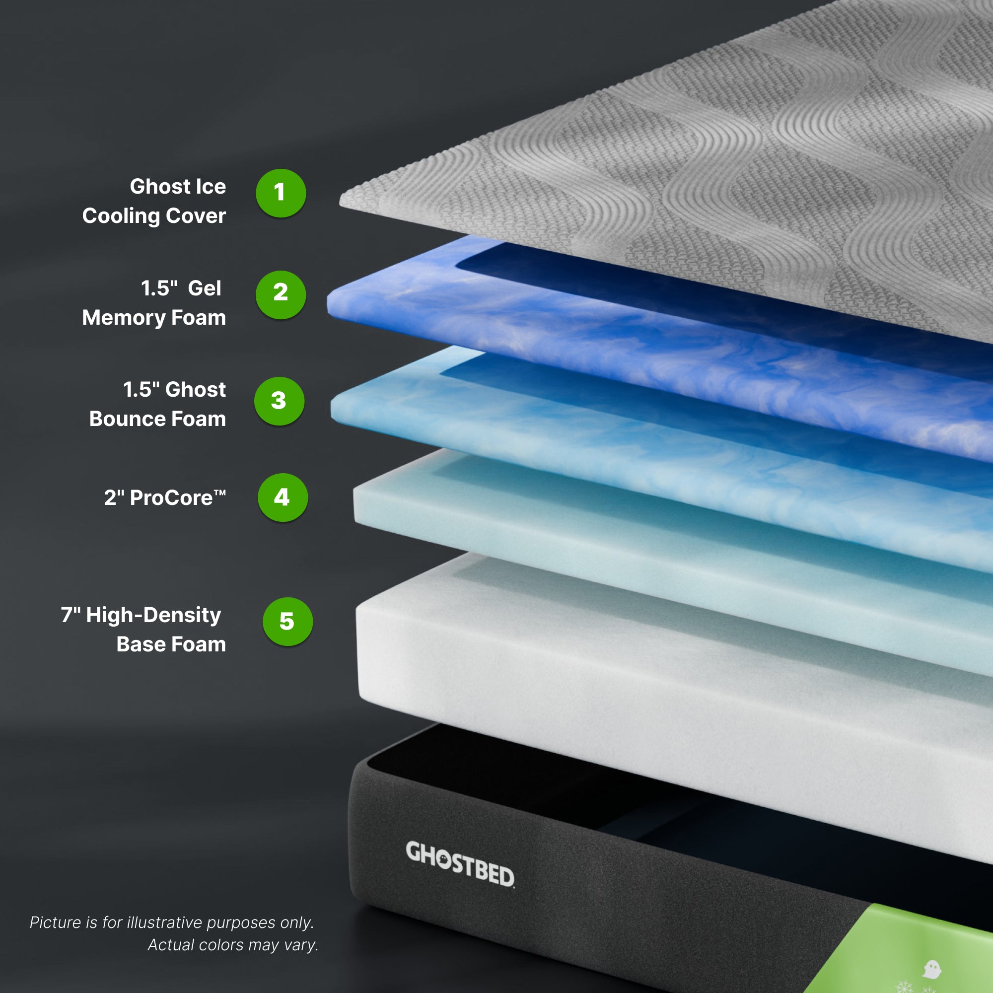 GhostBed Supreme 12" Twin XL Foam Mattress