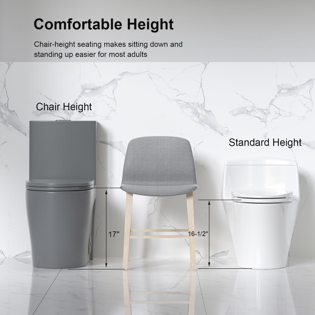 1.1/1.6 GPF Tornado Flush One-Piece Toilet