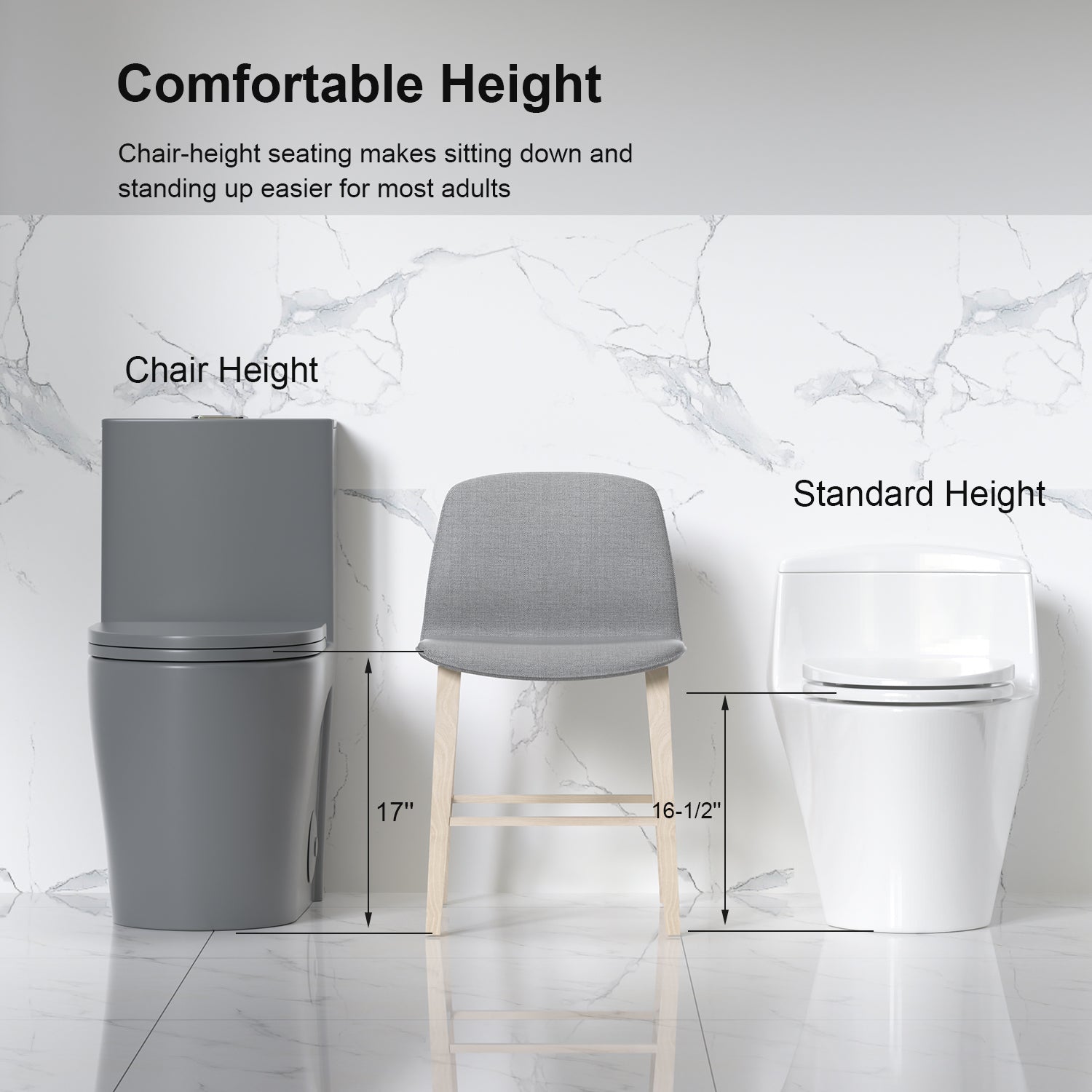 1.1/1.6 GPF Tornado Flush One-Piece Toilet