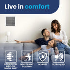 AC Register Vent Cover 12X12 Inch - Box of 10