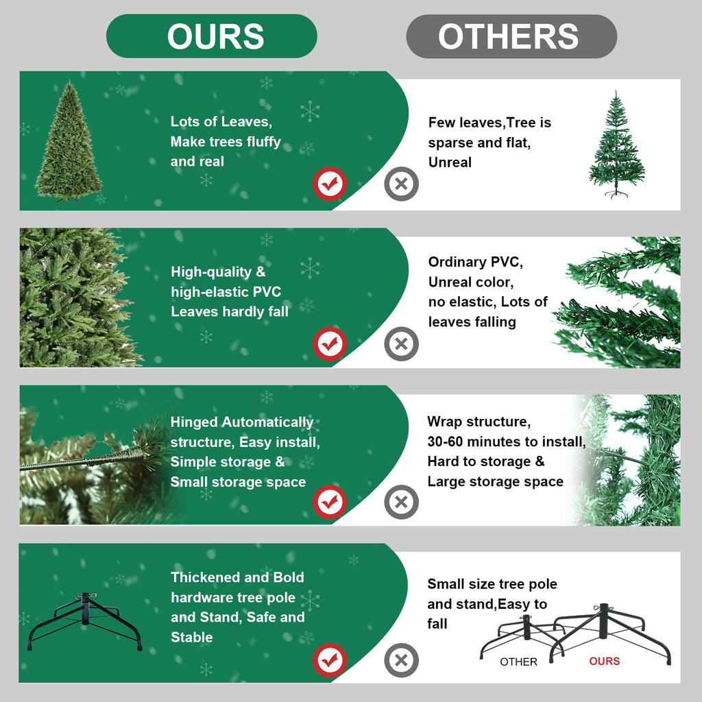 4ft Premium PE & PVC Artificial Christmas Tree