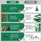 4ft Premium PE & PVC Artificial Christmas Tree