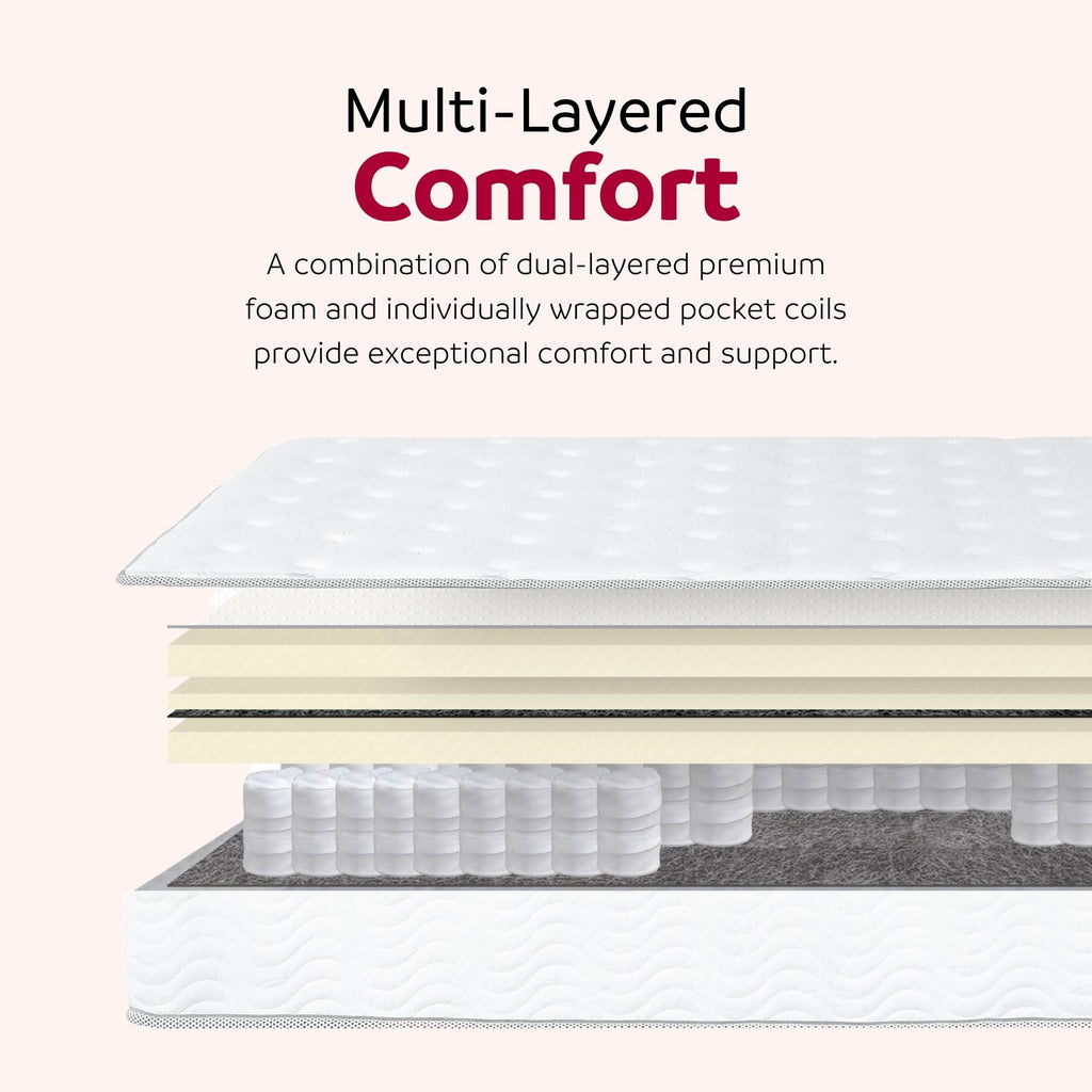 Premium 9 in. Medium Pocket Bed in a Box Spring Mattress - King Size