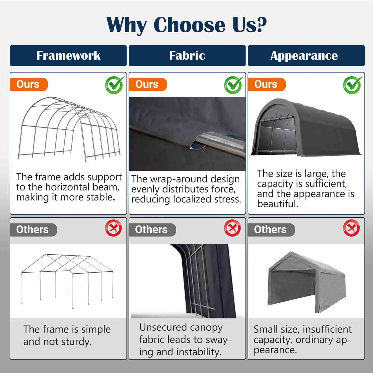 Heavy-Duty 12x20 FT Carport Canopy