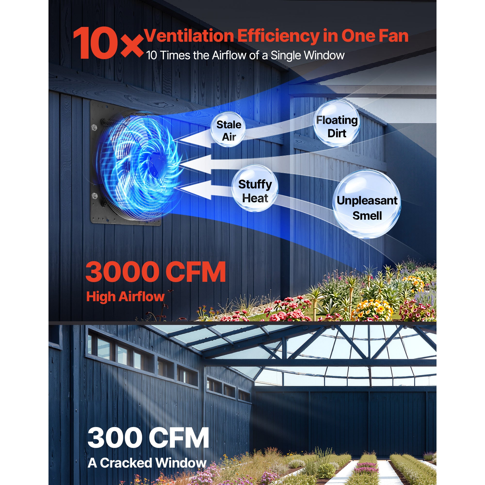 16 Inch Shutter Exhaust Fan with Smart Programming