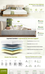 Queen Size Memory Foam Mattress - 10 Inch with Cooling