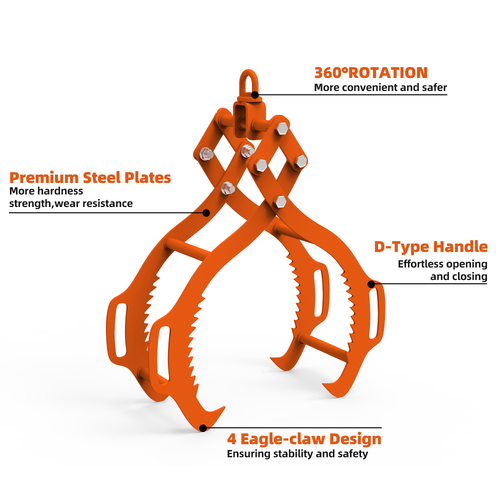 28-Inch Log Lifting Tongs with 4-Claw Heavy Duty Design
