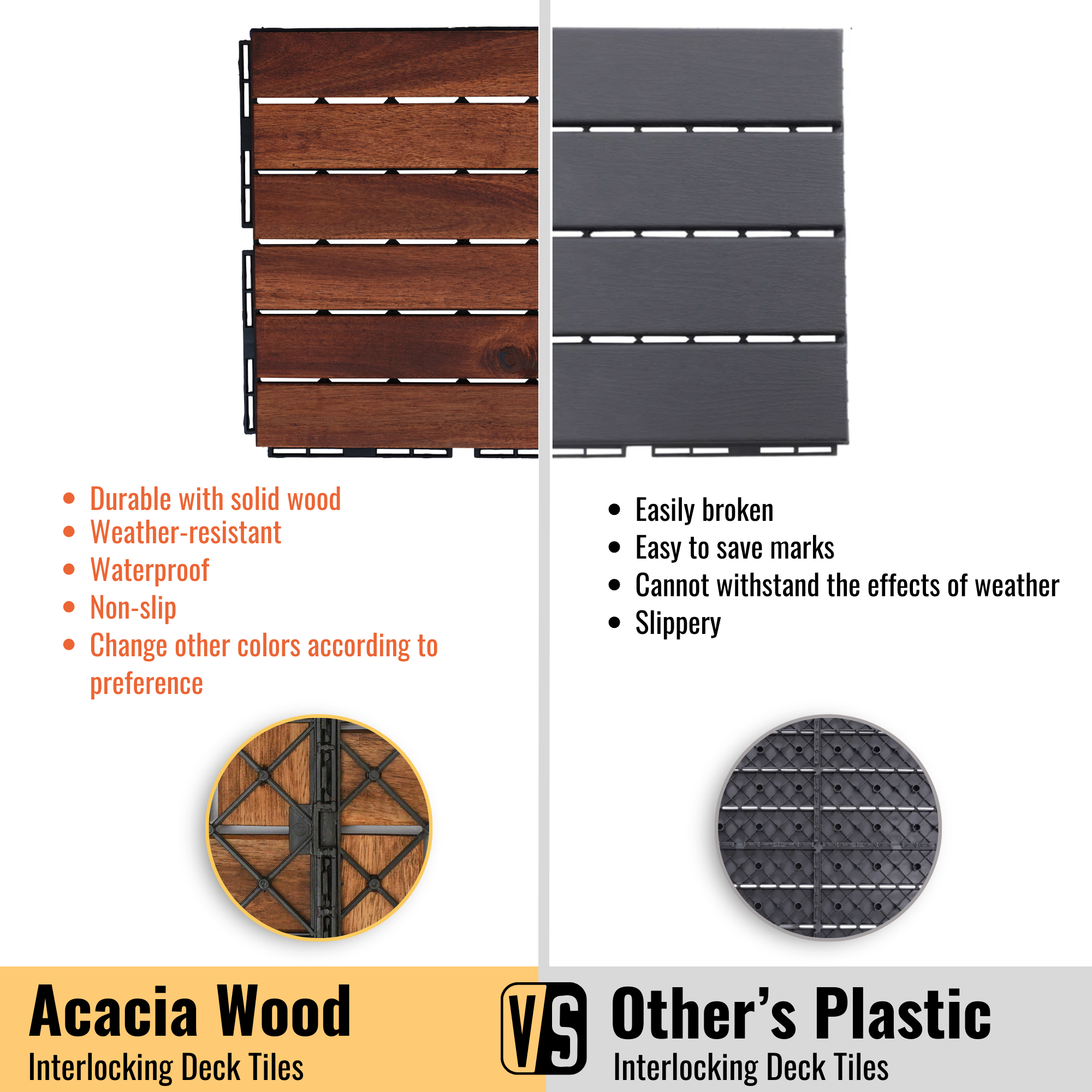 Acacia Wood Interlocking Deck Tiles