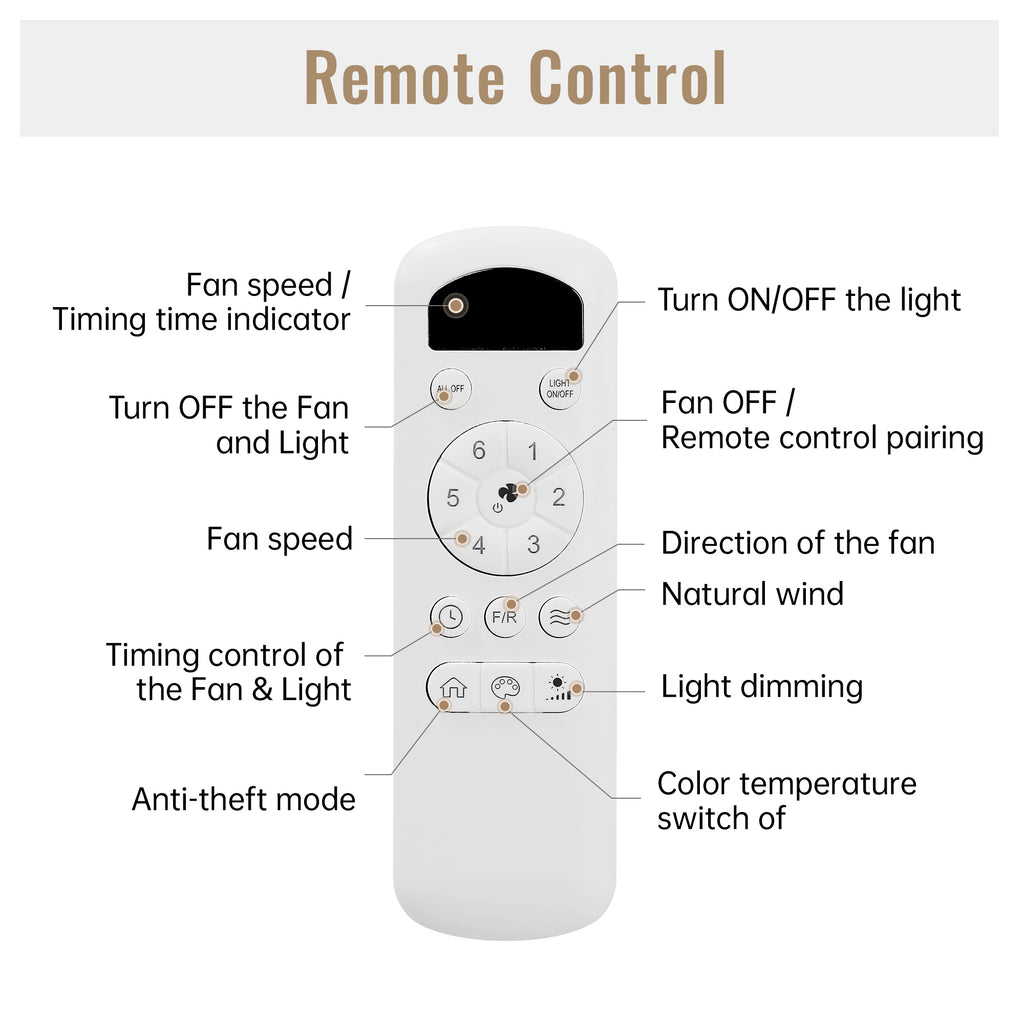 56 Inch Modern Design Flush Mount Ceiling Fan with Light and Remote Control