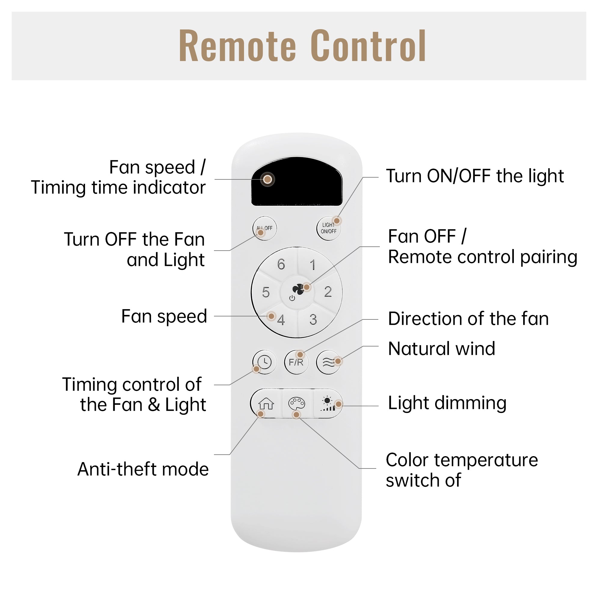 56 Inch Modern Design Flush Mount Ceiling Fan with Light and Remote Control
