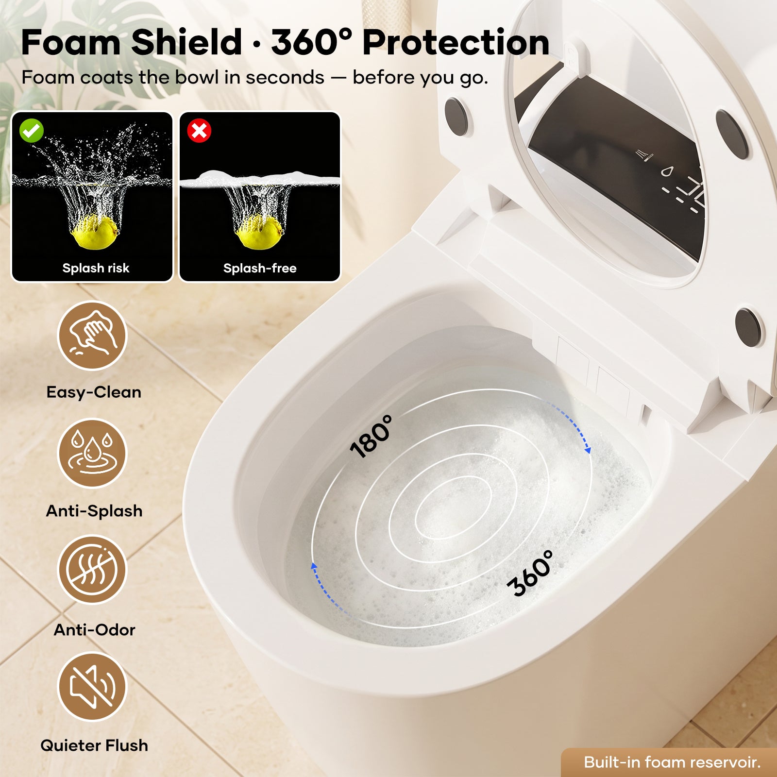 Fully Intelligent Toilet with Automatic Flip Cover