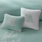 Duvet Cover Mini Set Aqua King/Cal King