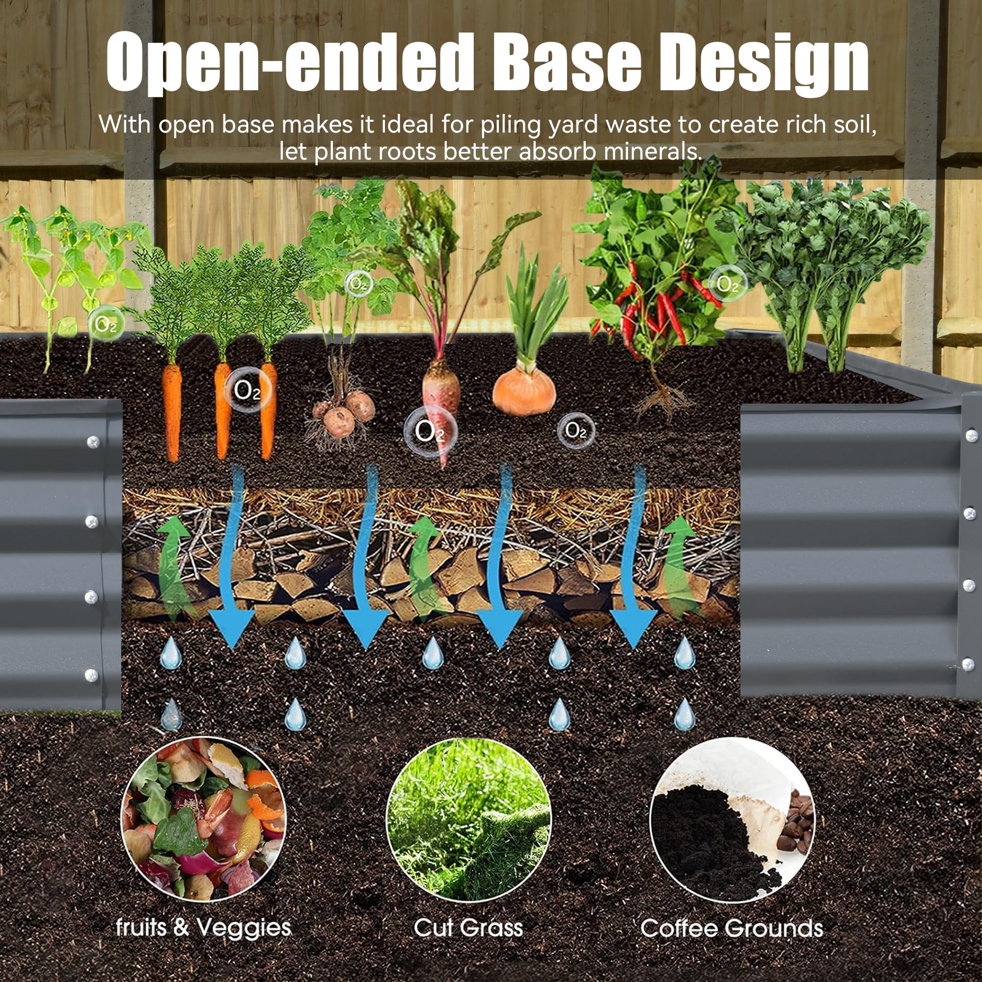 Galvanized Raised Garden Bed, Outdoor Planter Garden Boxes