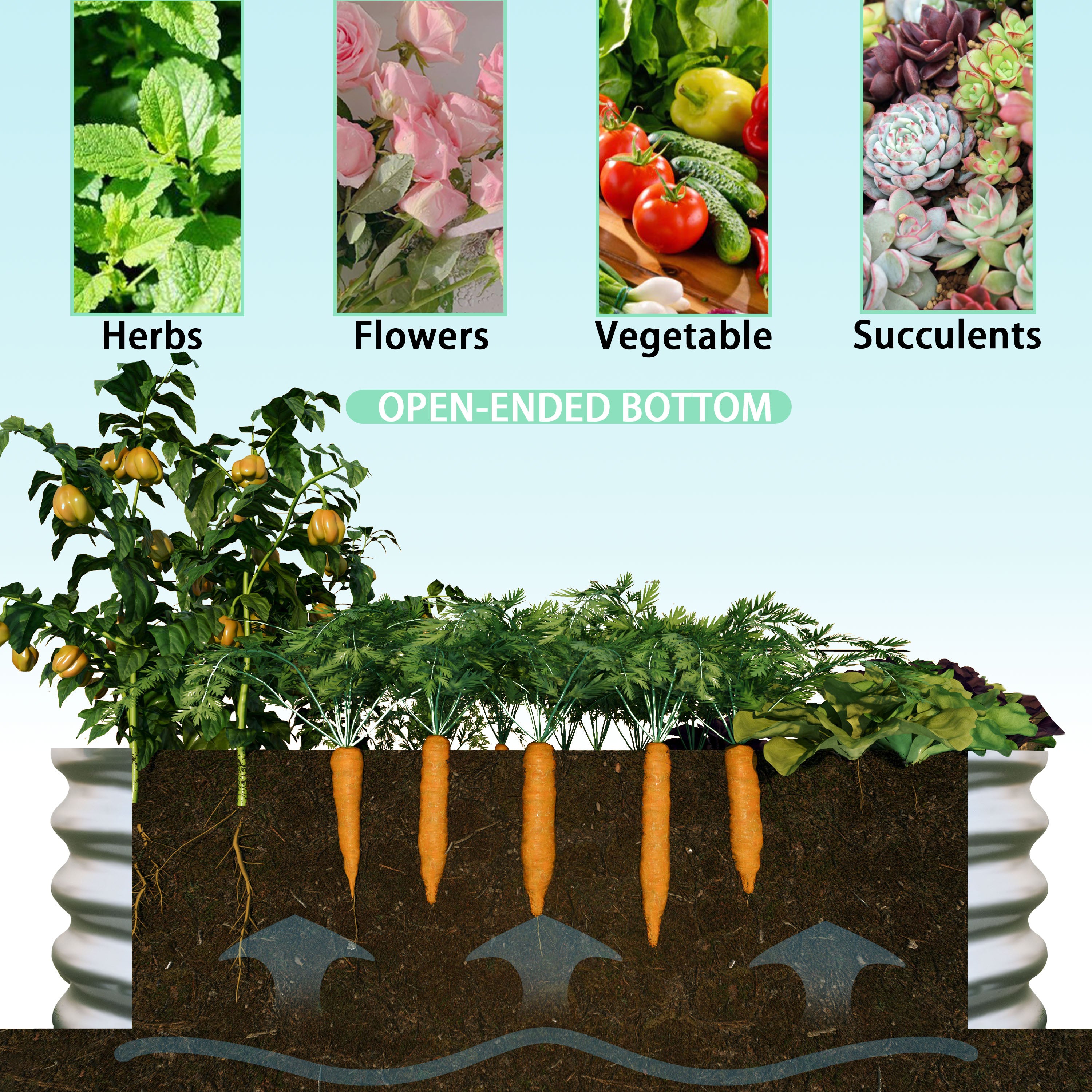 2-Piece 4x2x1ft Raised Garden Bed Kit