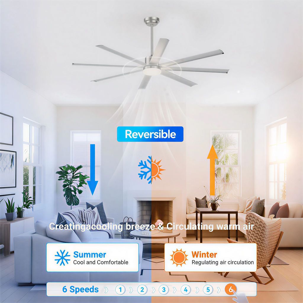 72 Inch Industrial PM DC Motor Ceiling Fan with Light