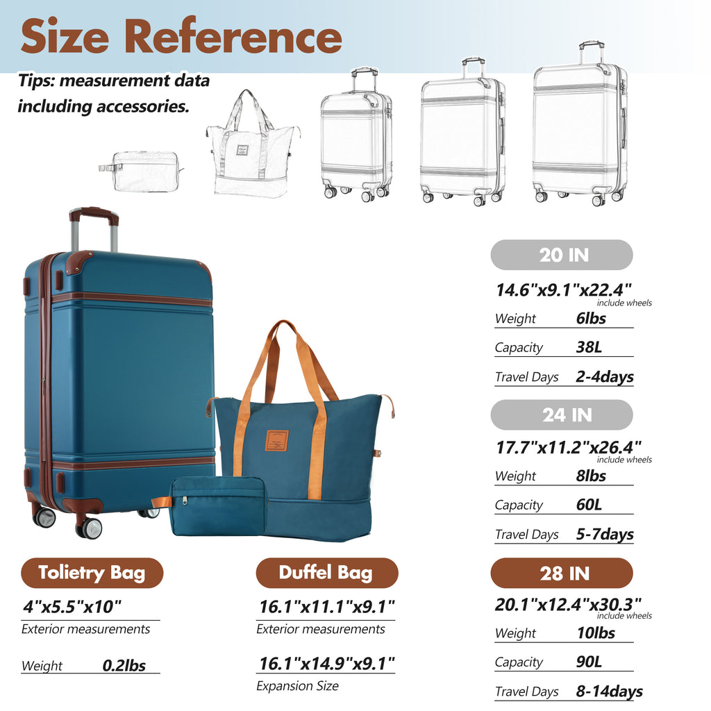 Hardshell Luggage Sets with Bags