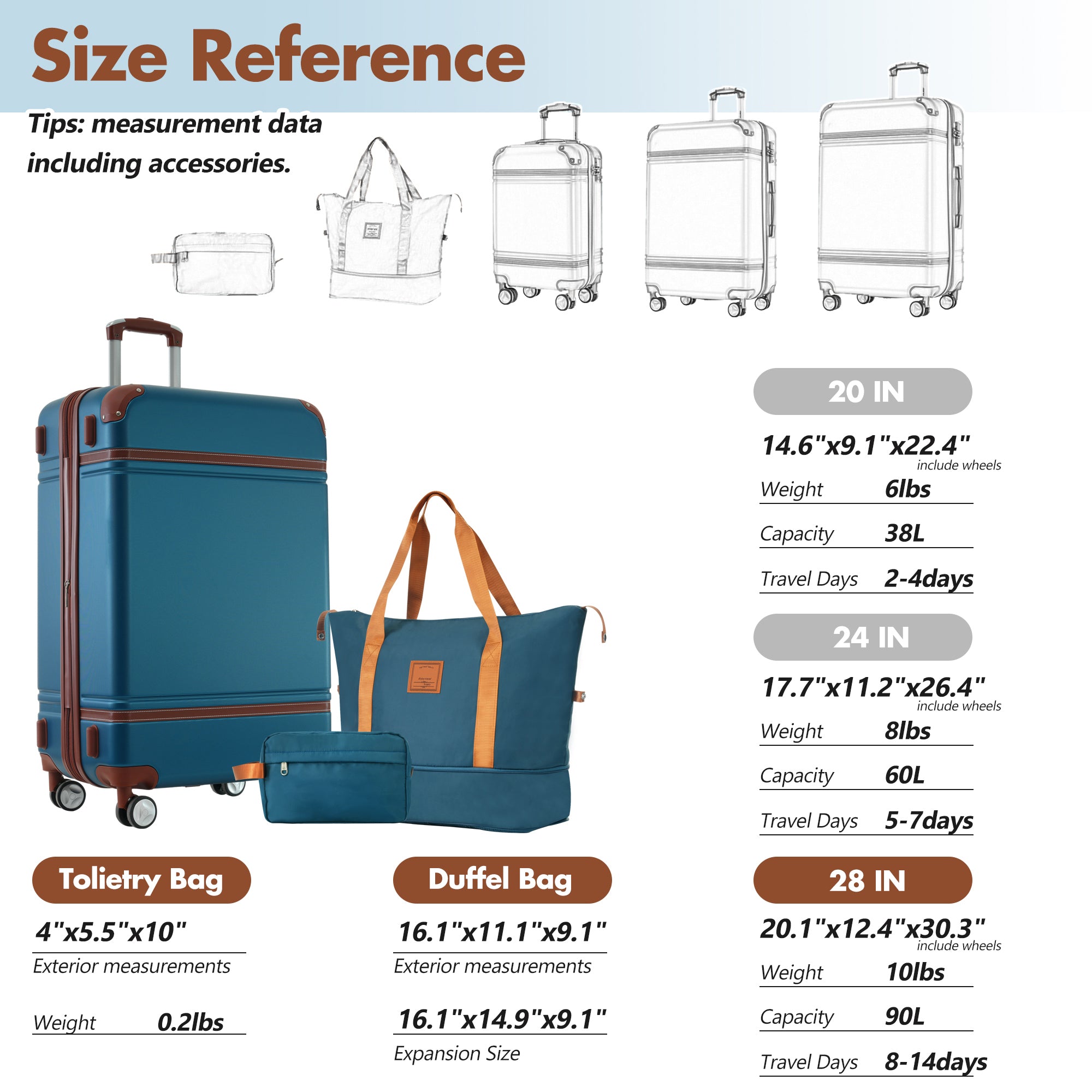 Hardshell Luggage Sets with Bags