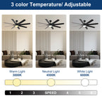 72 Inch Large Ceiling Fan with Lights and Remote Control