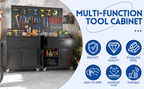 2 Door + 1 Drawer Tool Cabinets for Garage