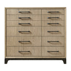 Caramel and Cocoa Master Chest