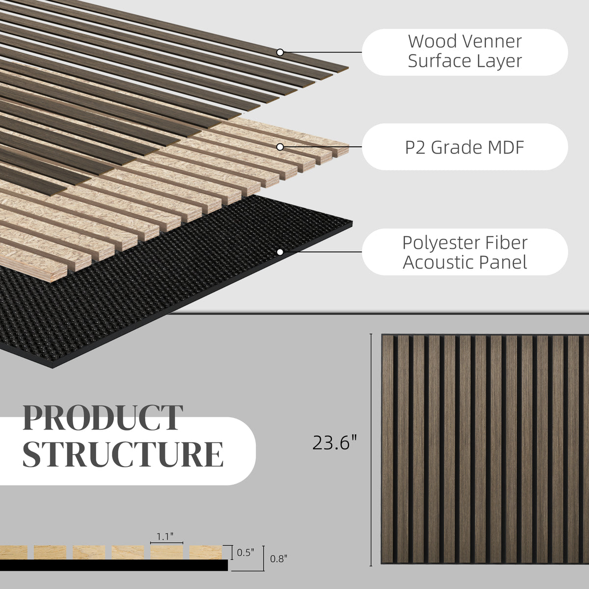 HOMCOM 4 Pack 3D Faux Wood Wall Panels, 24" x 24" Sound Absorbing Acoustic Panels, Wood Slat Wall Panels for Interior Wall Decor, Ceiling