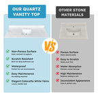 61-Inch Quartz Bathroom Vanity Top