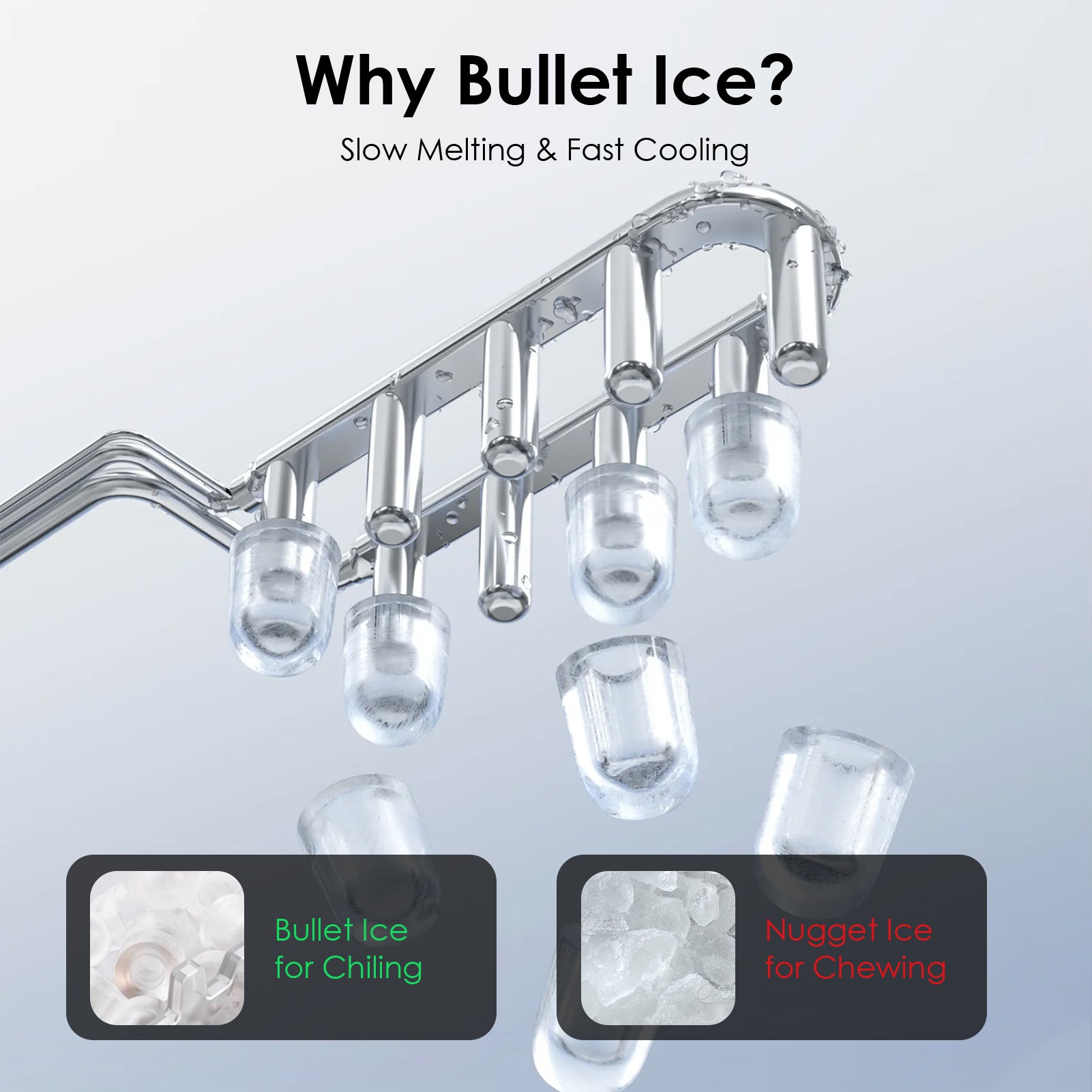 Bullet Ice Maker Machine