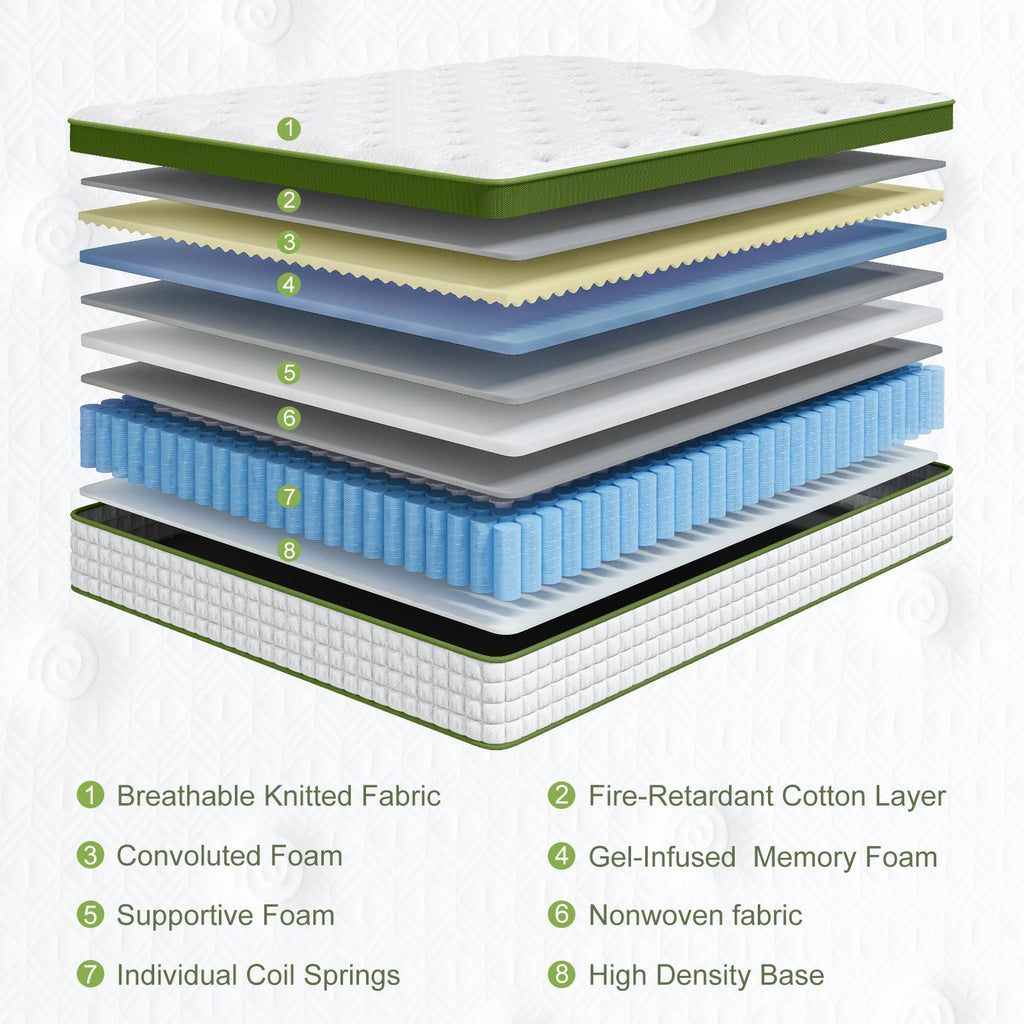 14 Inch Queen Size Hybrid Mattress in a Box