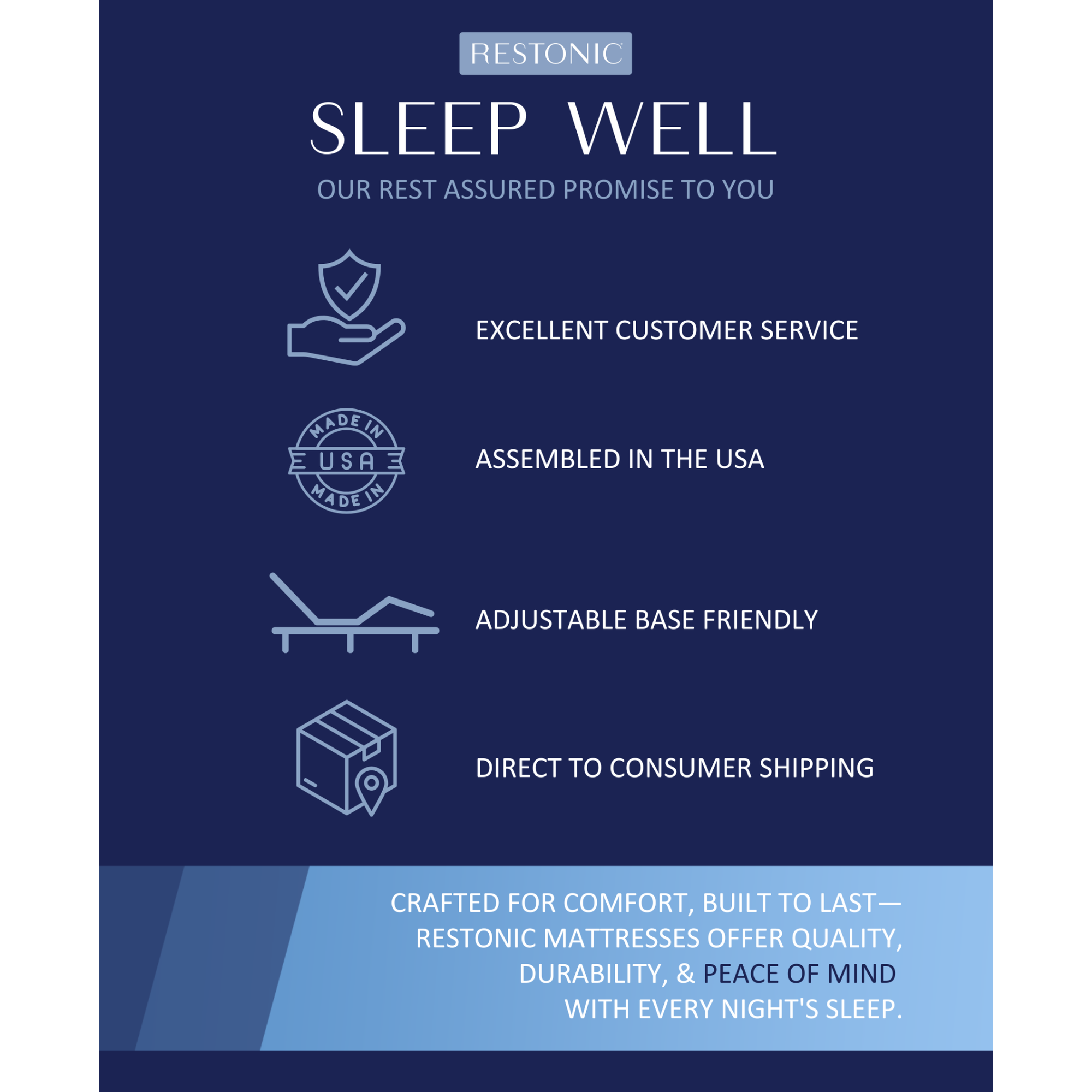 Restonic ComfortCare Hybrid Firm King Mattress + 12-Piece Bedding Pack