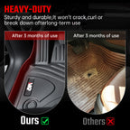 All-Weather TPE Floor Mats for Tesla Model Y 2021-2022