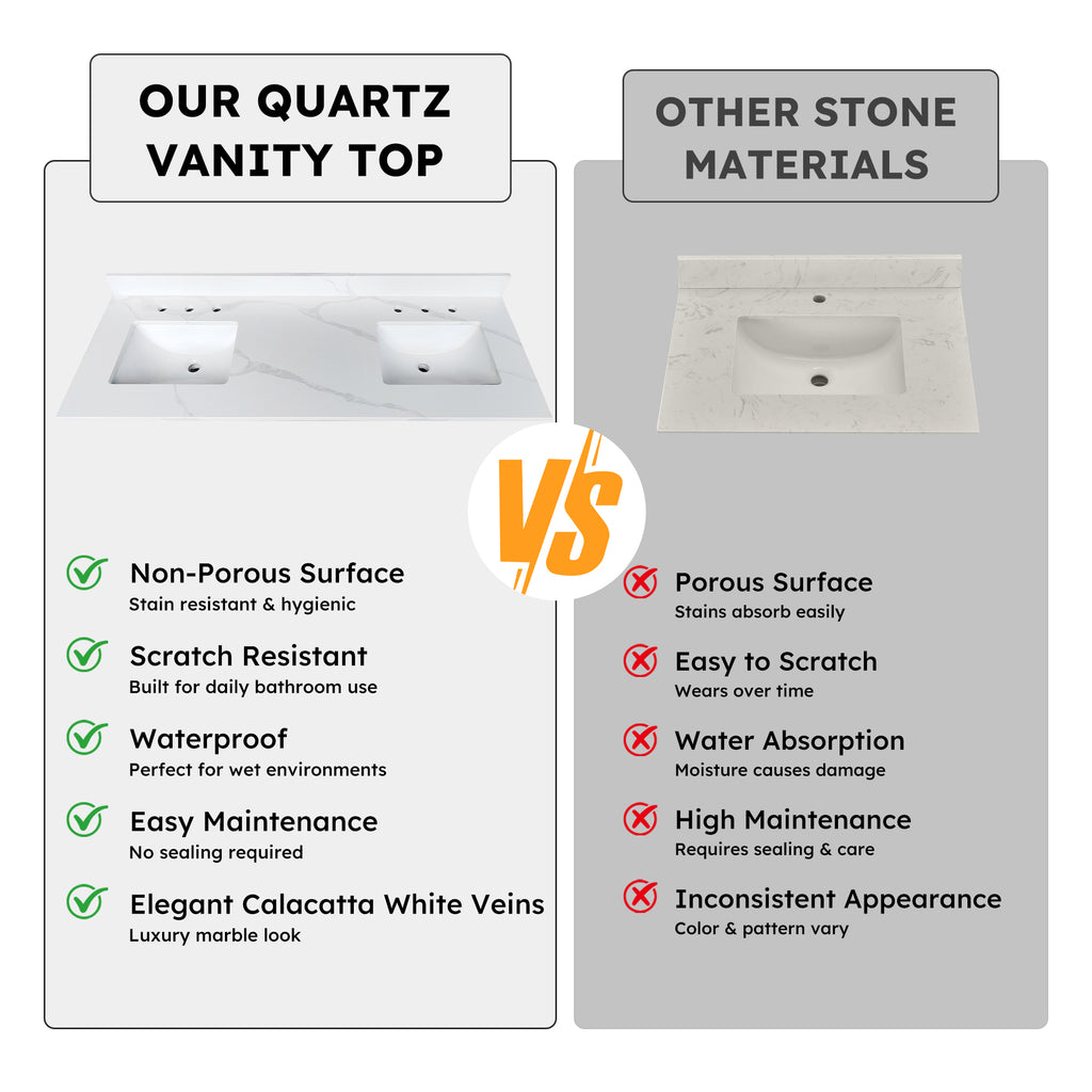 61-Inch Quartz Double Bathroom Vanity Top