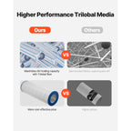 Hot Tub Pool Filter Cartridge 150 sqft Compatible Pentair R173216 Pleatco PAP150