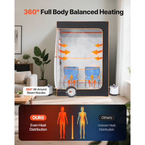 Upgraded Portable Steam Sauna for Home, 2 Person Full Body Home Spa Tent
