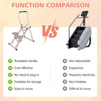 Folding Vertical Cardio Exercise Climber Stepper Machine