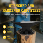 Multi 65 lb Multi-Angle Anvil