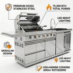84-Inch Deluxe Stainless Steel Outdoor Kitchen Barbecue Island Grill